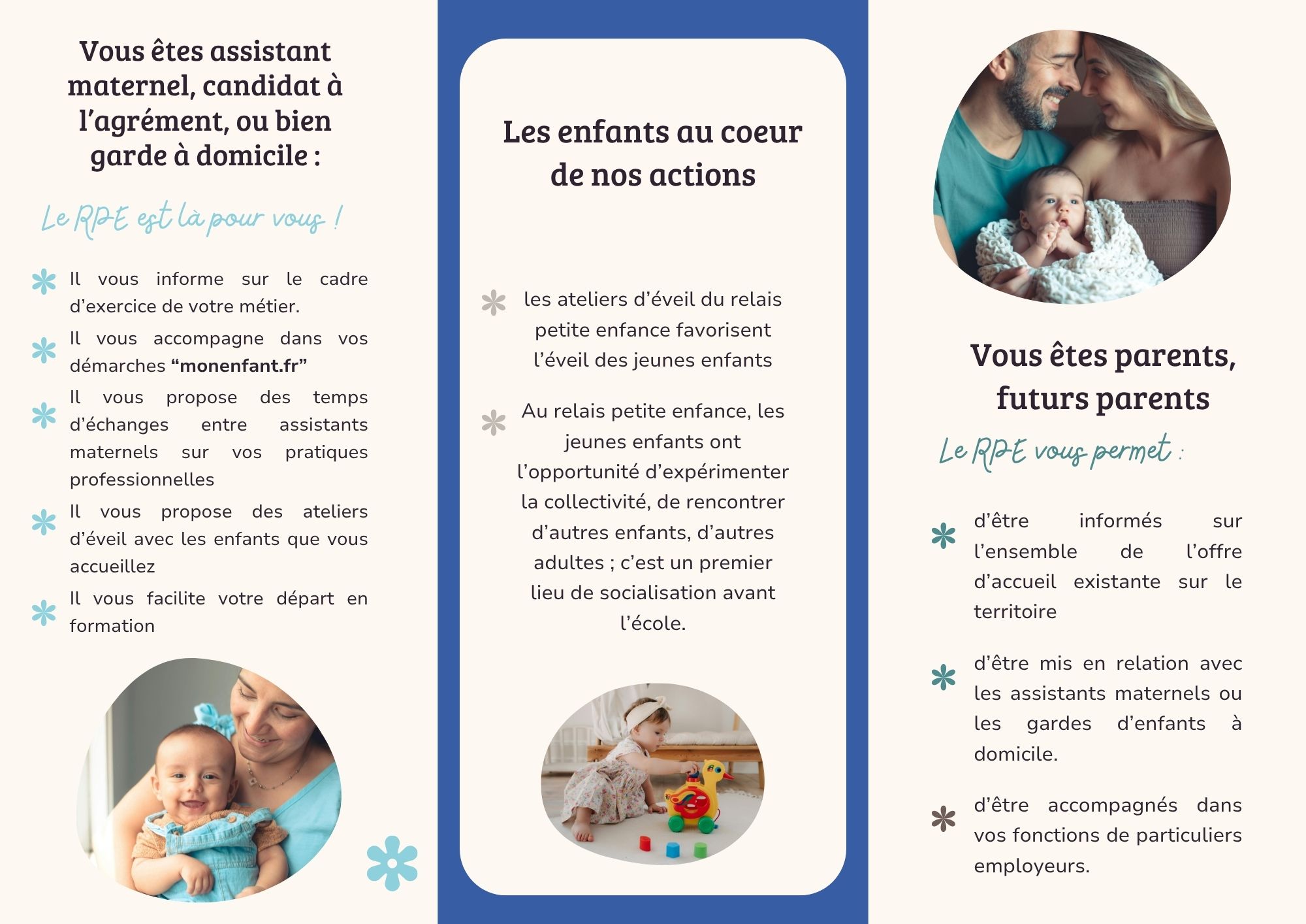 Flyers verso